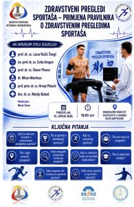 Plakat Zdravstveni pregledi sportaša